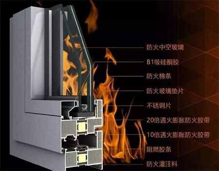 防火玻璃 防火玻璃
